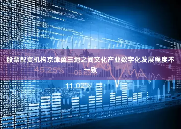 股票配资机构京津冀三地之间文化产业数字化发展程度不一致